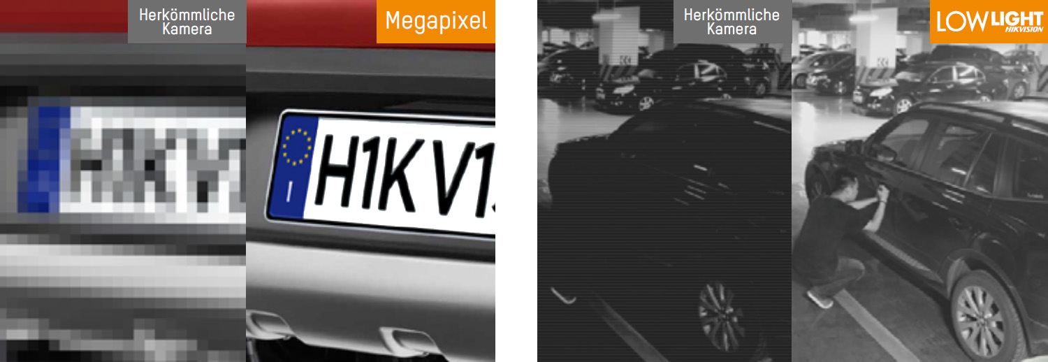 Trosecurity Hikvision