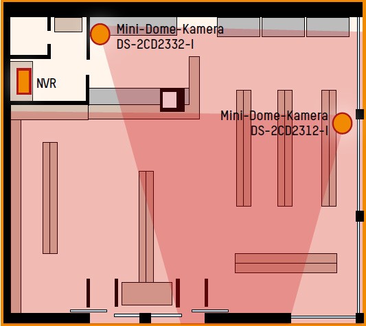 Trosecurity Hikvision Ladenüberwachung
