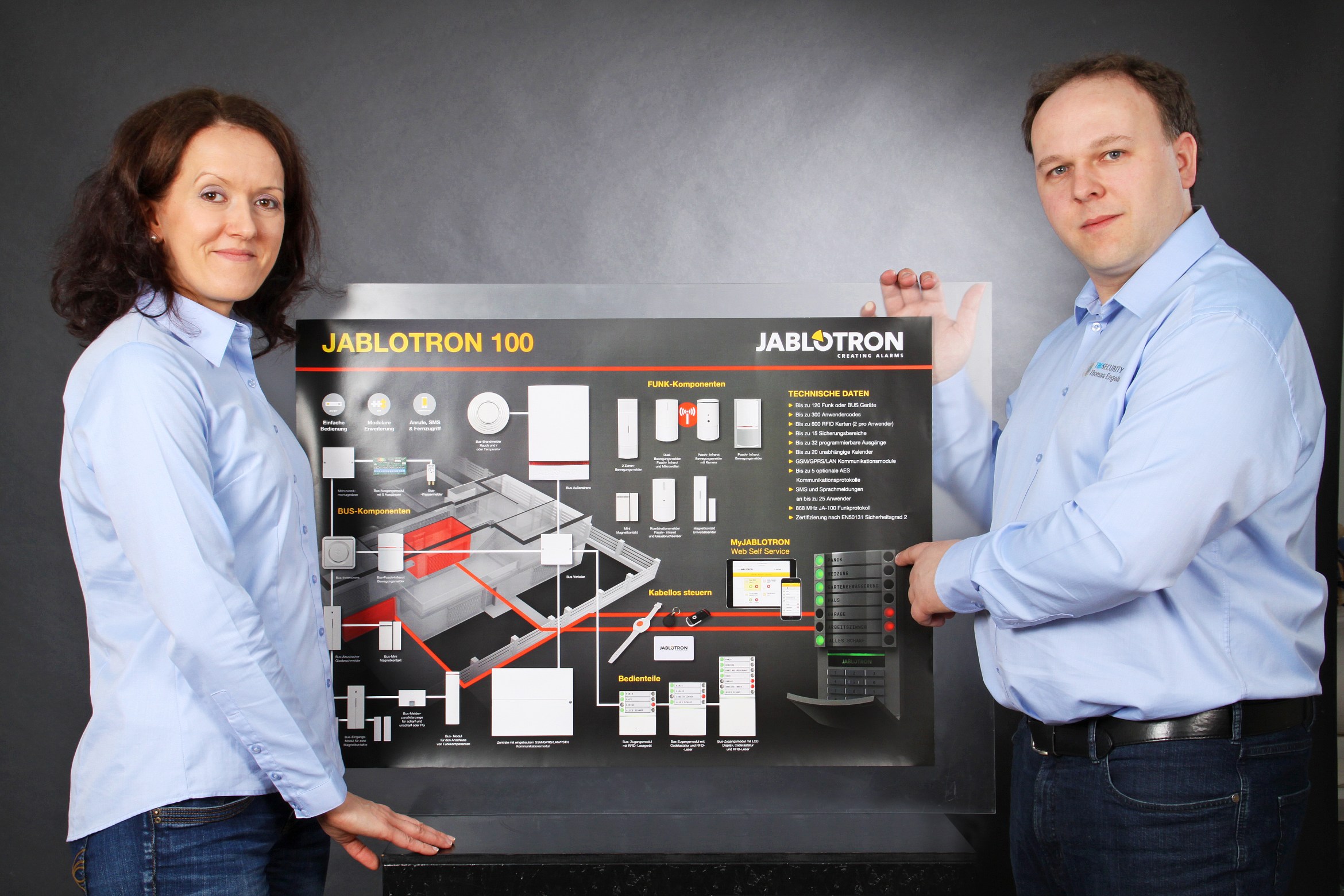 Alarmanlage Trosecurity